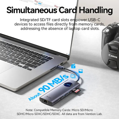 Docking Station Usb C 9 En 1 Hdmi 4k 60hz Rj45 Mst Vention