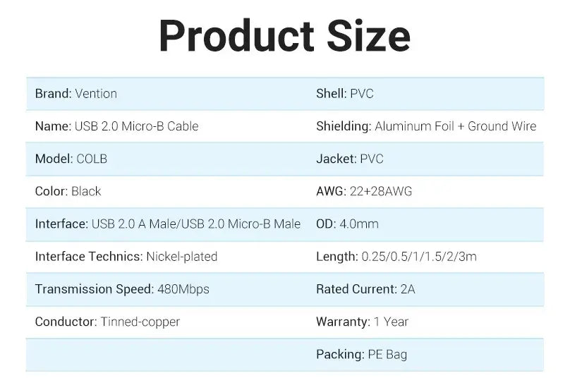 Cable Vention Usb 2,0 A Macho A Micro-b Macho 3a Negro