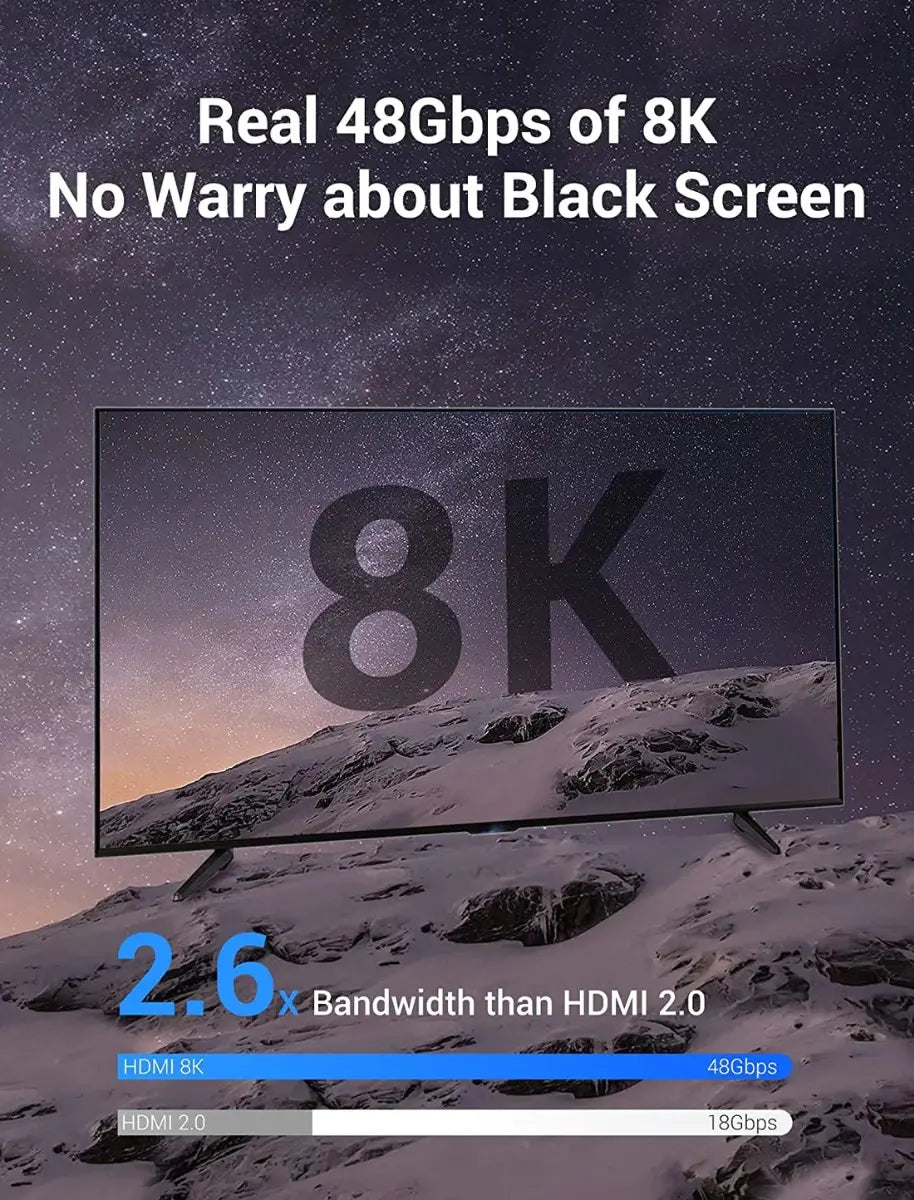 Cable Hdmi 2,1 Mallado 8k 60hz Earc 3d Hdr 3m Vention