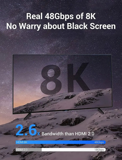Cable Hdmi 2,1 Mallado 8k 60hz Earc 3d Hdr 3m Vention
