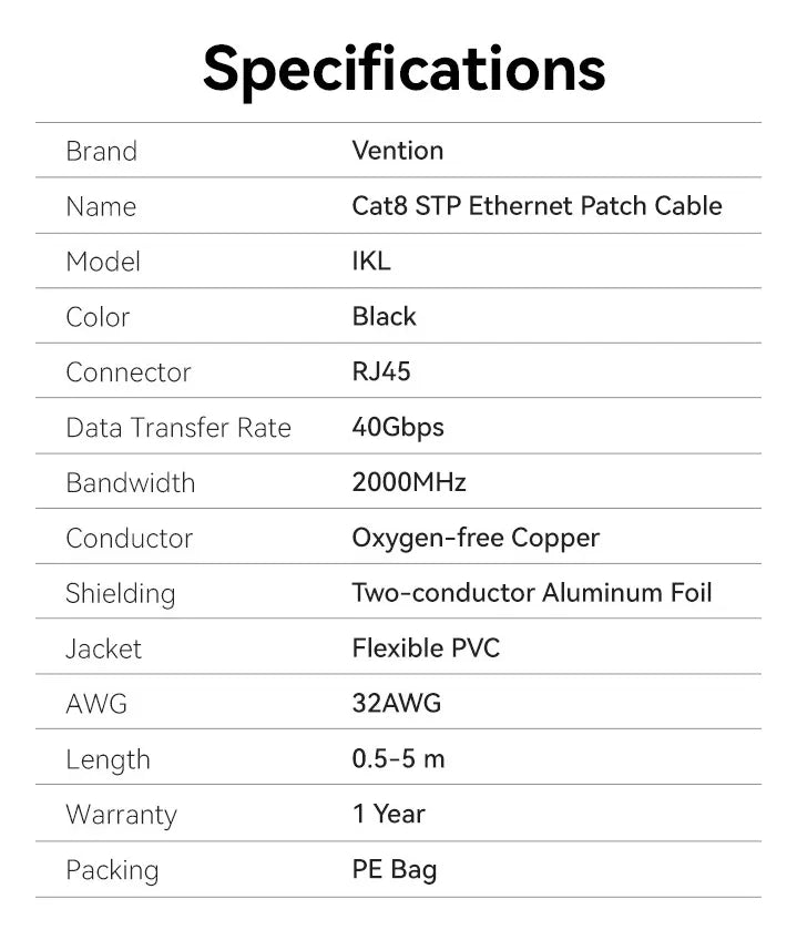 Cable De Red Cat8 Rj45 Stp Angulo Recto Rotacion 3M Vention