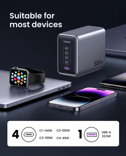 Cargador De Escritorio Gan 300w X4 Usb C Carga Rapida Ugreen Gris