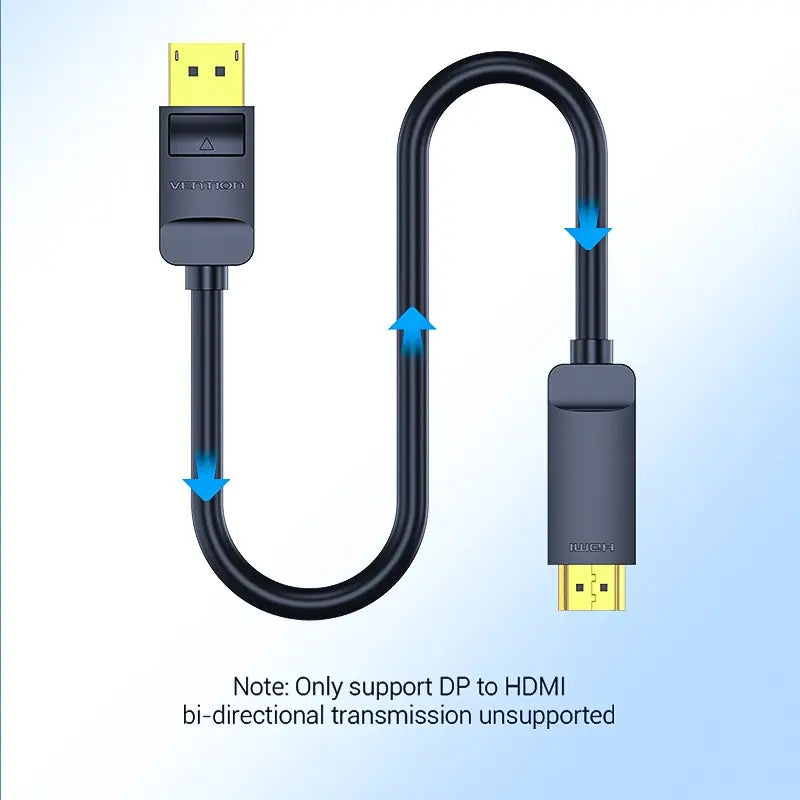 Cable Display Port A Hdmi 2 Metros 4k 30hz Full Hd Vention