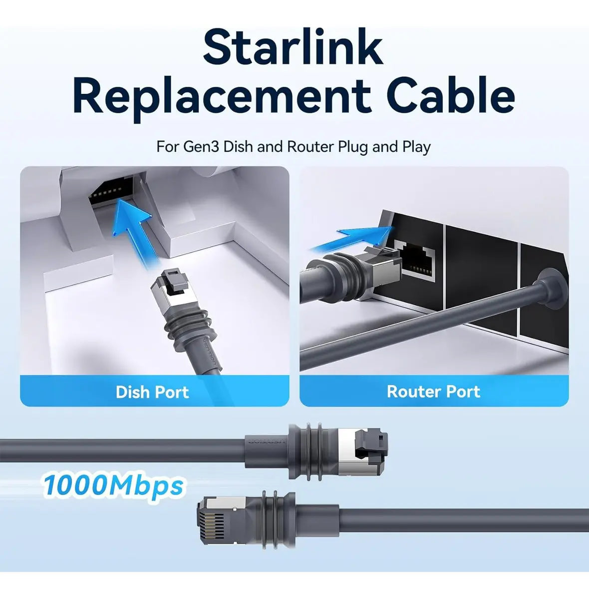 Cable Starlink Gen 3 Vention 40 M 1000 Mbps Exterior