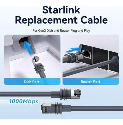 Cable Starlink Gen 3 Vention 40 M 1000 Mbps Exterior