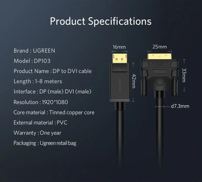 Cable Displayport Dp A Dvi 24+1 Premium Hd 60hz 2m Ugreen