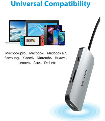 Hub Multipuerto 7 En 1 Usb C Hdmi Usb 3,0 Tarjeta Sd Vention Plateado