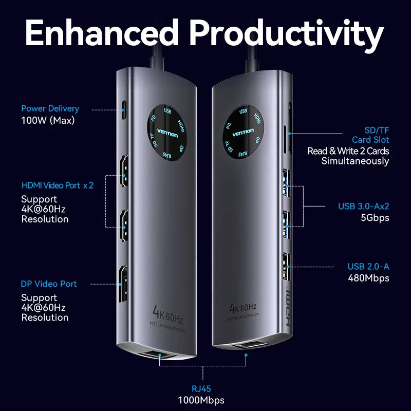 Hub Docking 10 En 1 Usb C Monitor Extendido Mst Vention Gris Oscuro