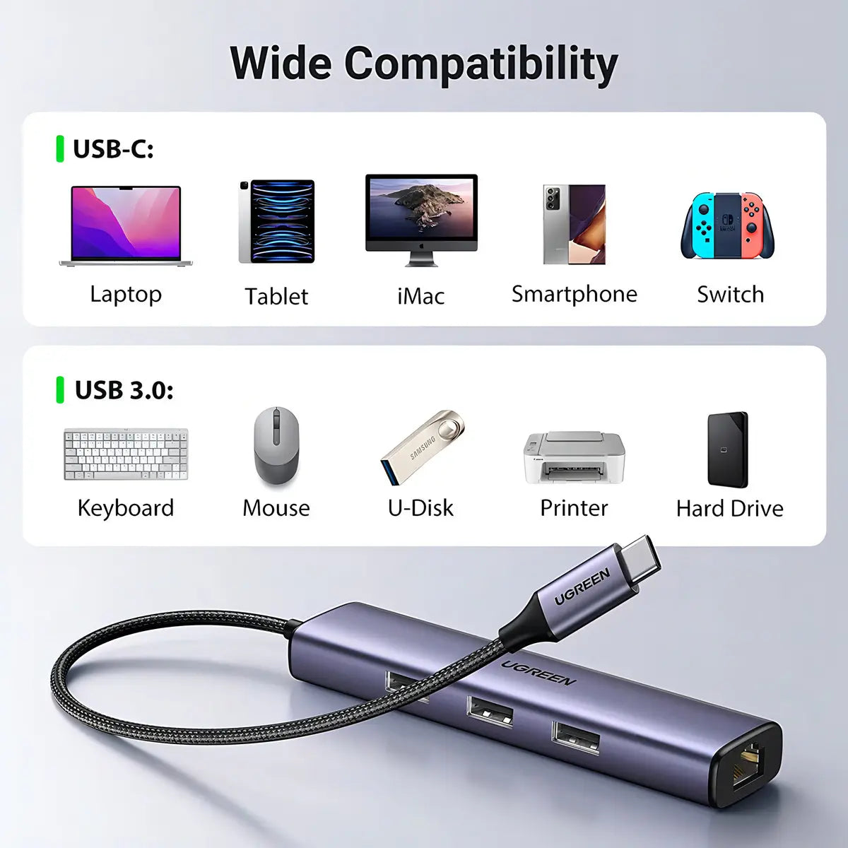 Hub Multipuerto 4 En 1 Usb-c A Usb 3,0 Rj45 Adaptador Ugreen Gris