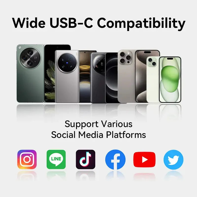 Microfono Corbatero X2 Usb C Lavalier Inalambrico Vention Negro