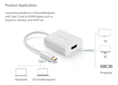 Cable Adaptador Usb C A Hdmi Notebook Mac Celular Tv Ugreen