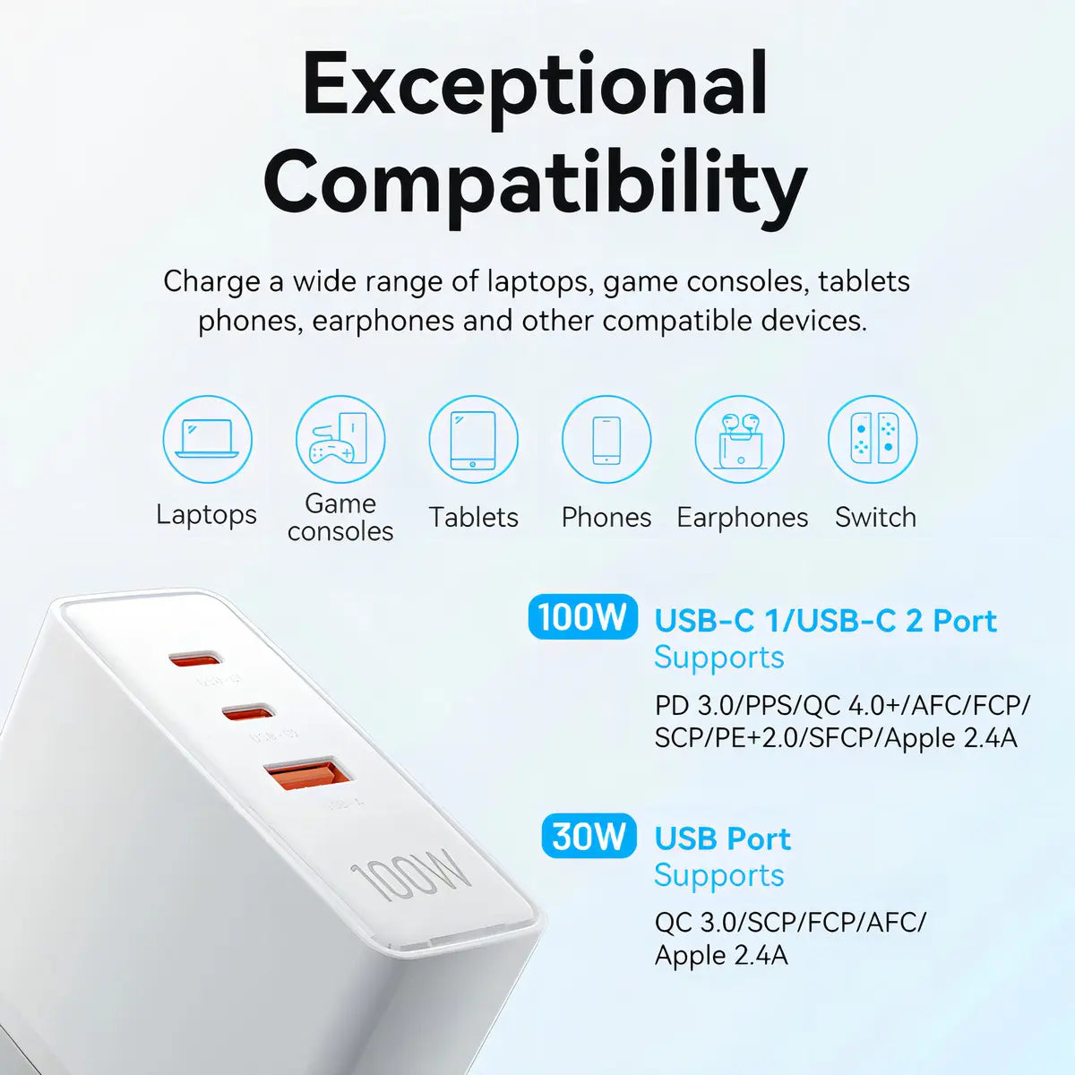 Cargador Rapido Usb C + Usb 3 Puertos Fuente 100w Vention