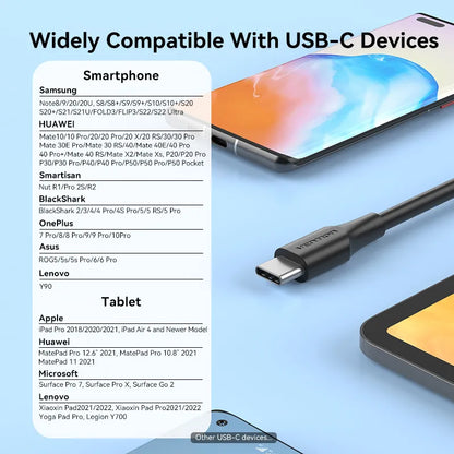 Cable Usb A Usb-c 3a 480mbps Datos Y Carga 1m Vention Negro