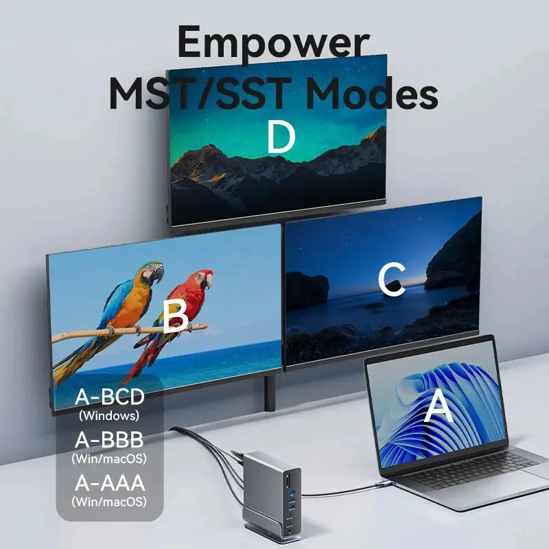 Docking Station 15 En 1 Usb C Hdmi Usb Dp Rj45 Sd/tf Vention
