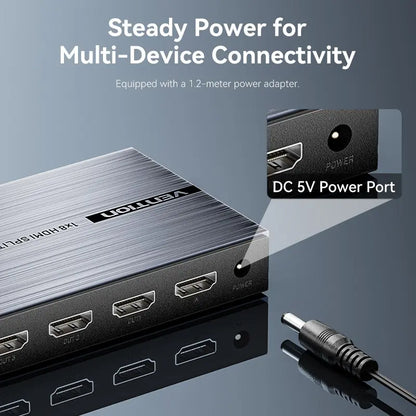 Splitter Hdmi 1x8 Salidas 2k4k Amplificador C/fuente Vention
