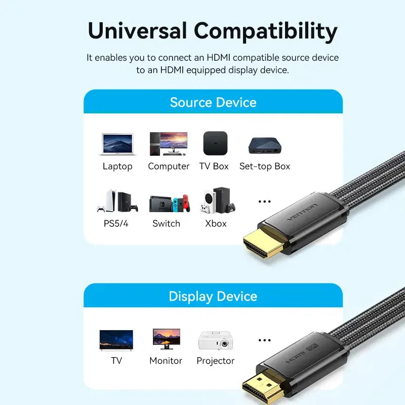 Cable Trenzado Hdmi 2,1 8k 60hz Hdr 3d 48gbps 2 M Vention