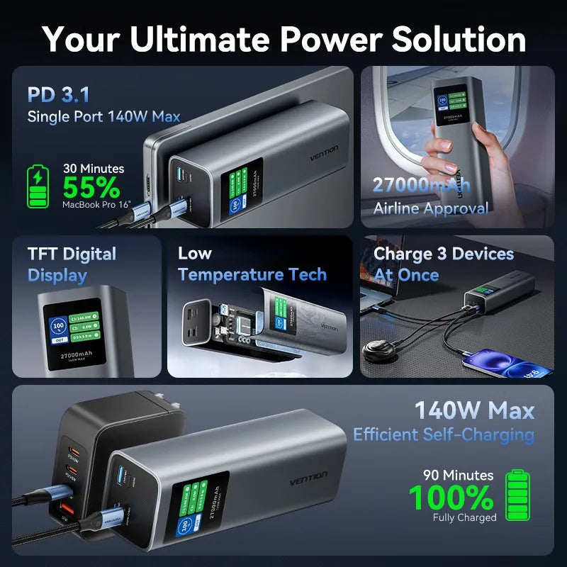 Cargador Portatil Power Bank Usb C 3,1 27000mah 140w Vention Gris