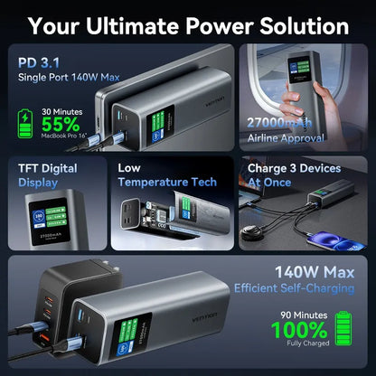 Cargador Portatil Power Bank Usb C 3,1 27000mah 140w Vention Gris
