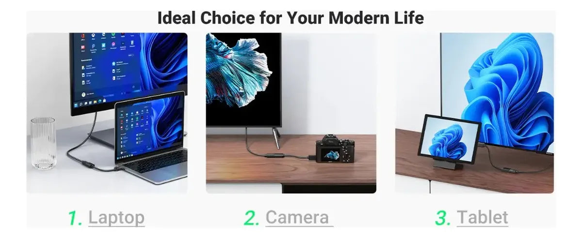 Adaptador Mini Hdmi Macho A Hdmi 2,0 Hembra Uhd 4k Ugreen