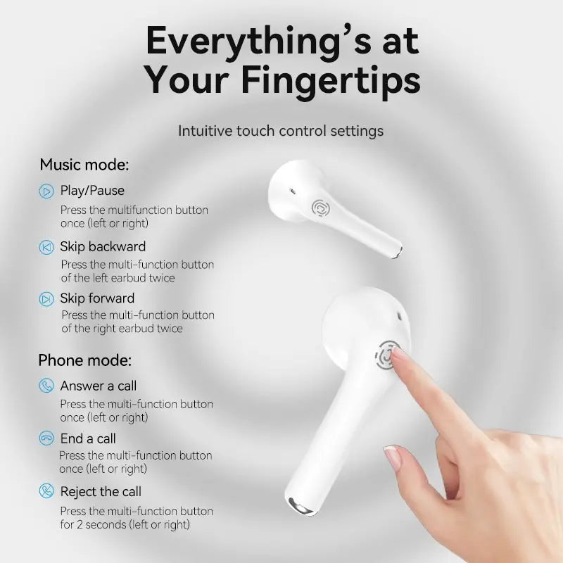 Auriculares Inalambricos Bluetooth 5,3 Ipx4 Elf E02 Vention