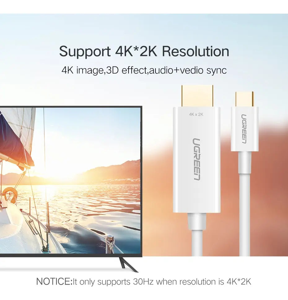 Cable De Video Usb-c A Hdmi 1,5m Blanco 4k 2k @30hz Ugreen
