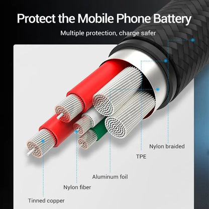Cable Carga Y Datos - Usb-c A Usb - 2,0 - 5a - 3m - Vention