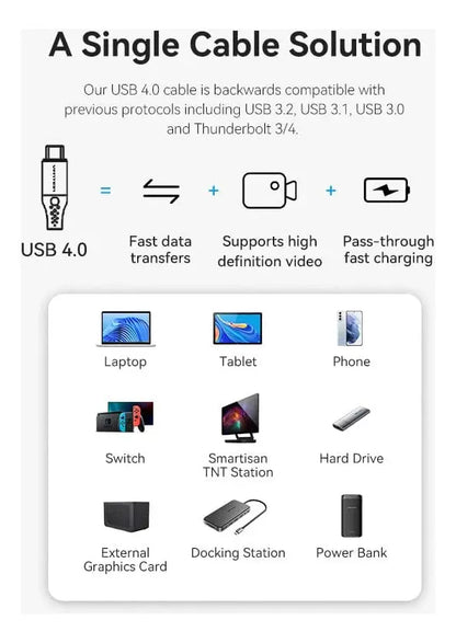 Cable Usb C 4,0 Trenzado 8k 60hz 5a 240w 40gbps 1m Vention - Negro