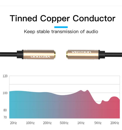 Adaptador Audio Plug 3,5 Hembra A Hembra 0,30 Metros Vention