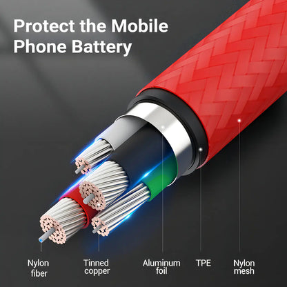 Cable De Carga Rapida Usb-c A Usb 2,0 - Rojo - 1m - Vention Rojo