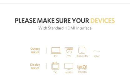 Cable Hdmi 2,0 4k Plano Hdr Certificado 2m Negro Ugreen