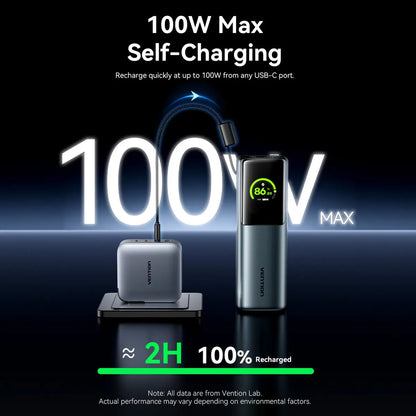 Cargador Portatil Power Bank Usb C 3,1 27000mah 200w Vention Gris