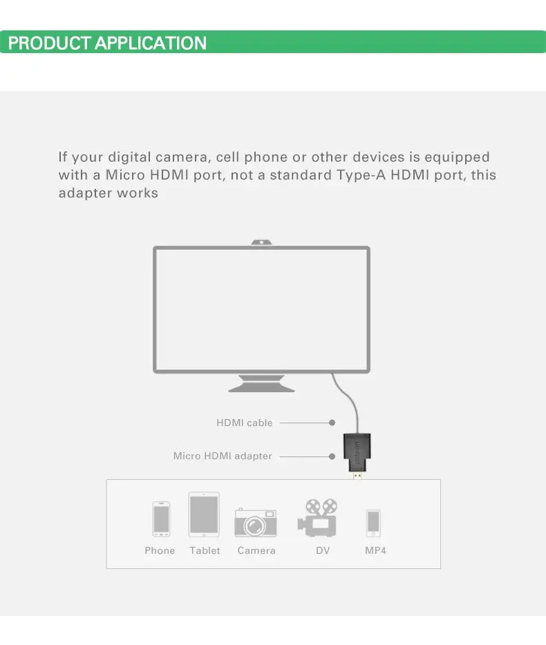 Adaptador Premium Micro Hdmi Macho A Hdmi Hembra Ugreen