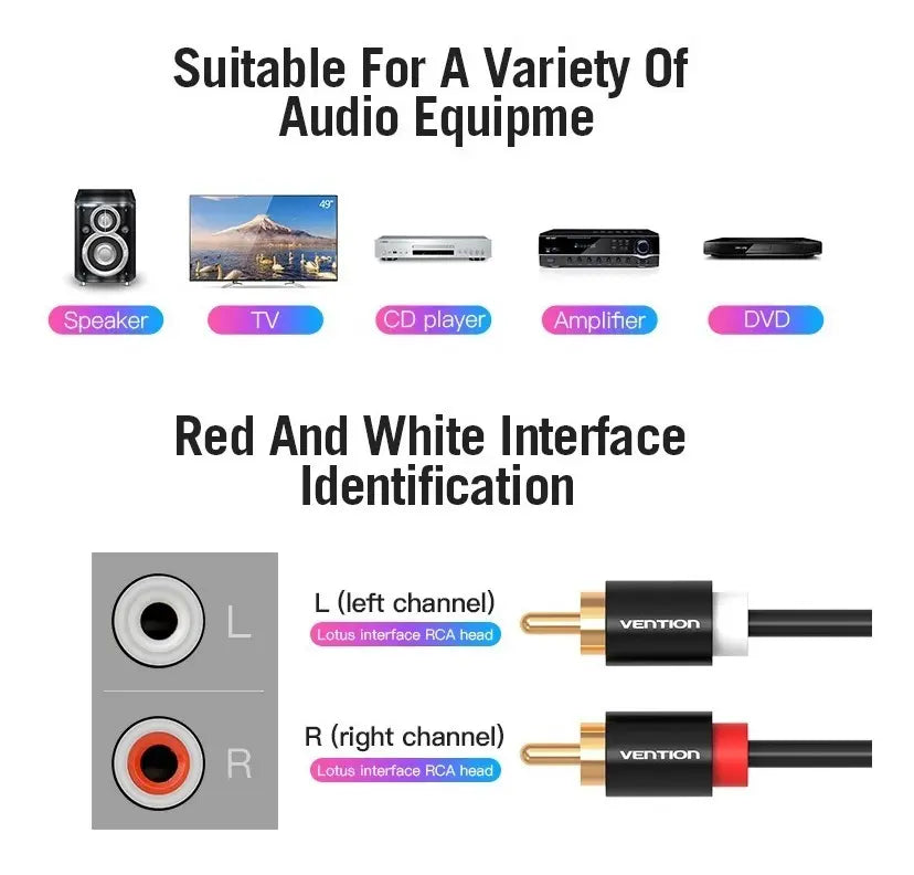 Cable Audio Premium Rca Macho A Rca Macho 1m Vention