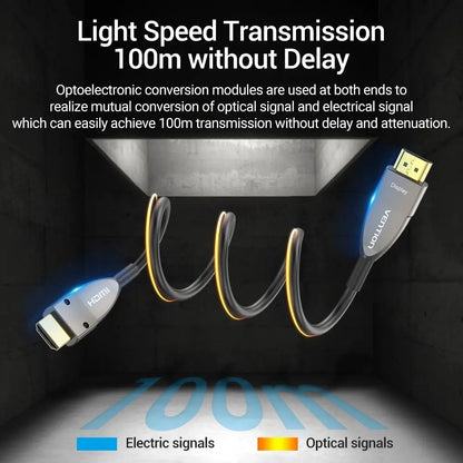 Cable Fibra Optica Hdmi 2,0 4k Hdr 144hz 4:4:4 10mts Vention