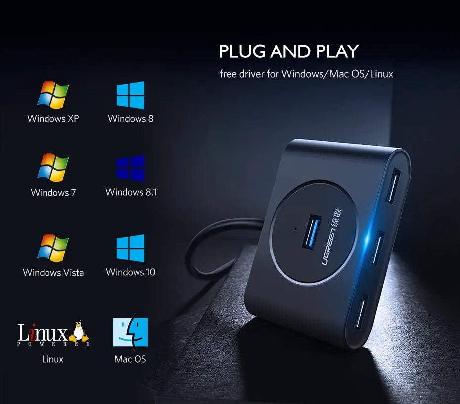Hub Multipuerto 4 En 1 Usb 3,0 Y Usb C A Usb X4 5gbps Ugreen