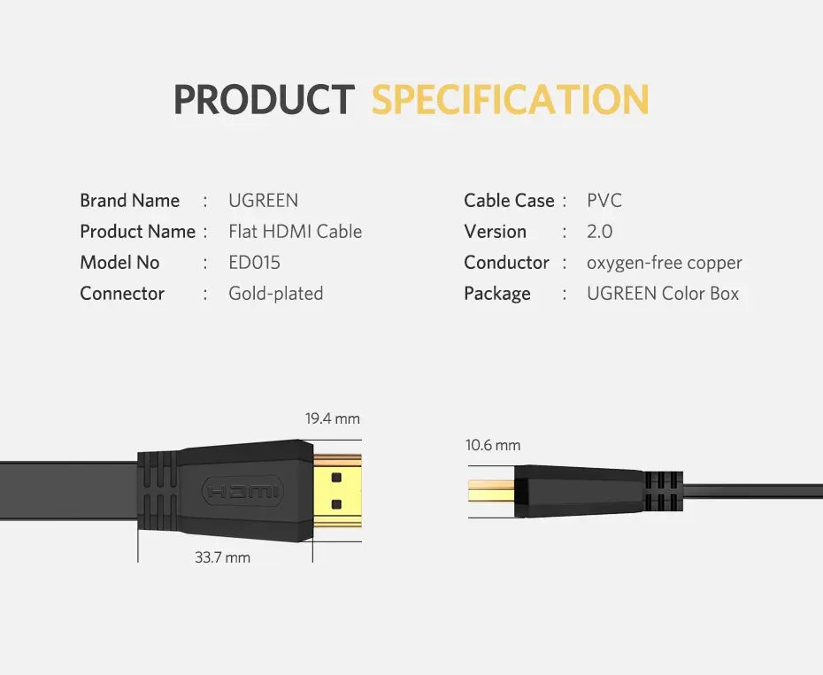 Cable Hdmi 2,0 Plano 18gbps Negro 4k @ 60hz Pvc 1,5m Ugreen
