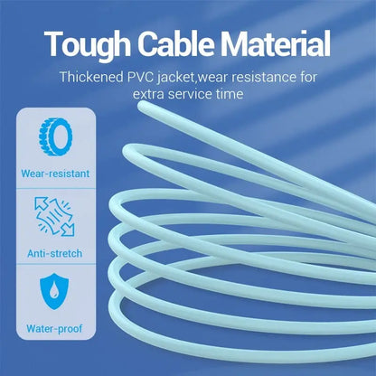 Cable Usb A Usb-c 2,0 Carga Y Datos Celeste 3a 1m Vention