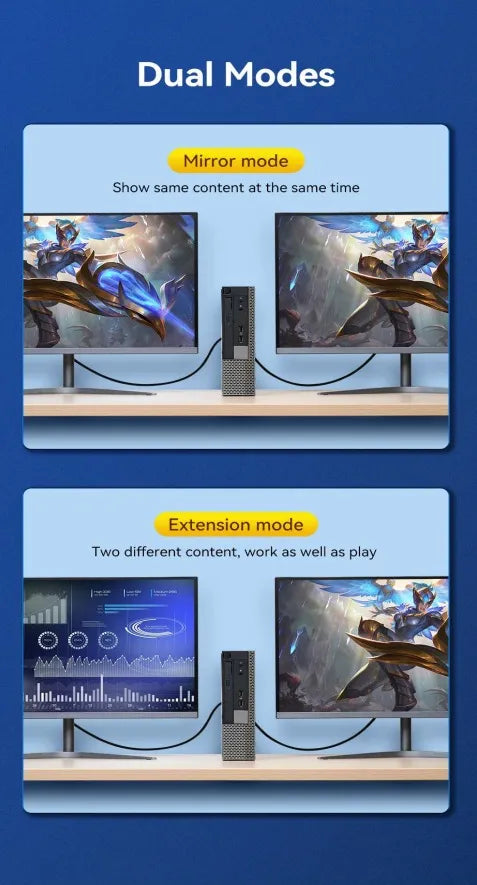 Cable Displayport Dp A Hdmi 4k 60hz Trenzado 1,5m Vention