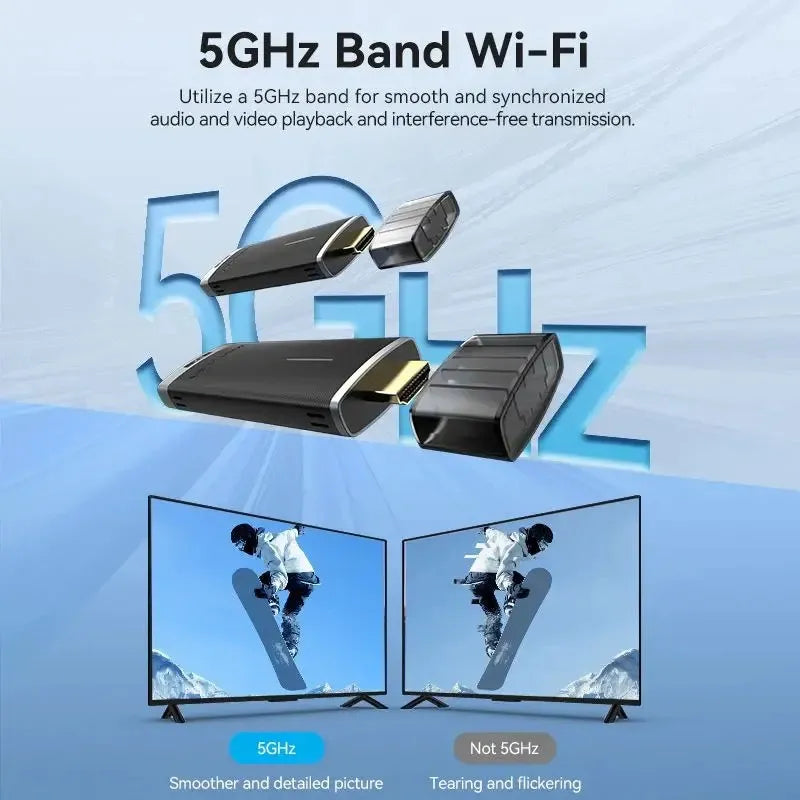 Transmisor Adicional - Hdmi Inalambrico Vention Tx Wireless Negro