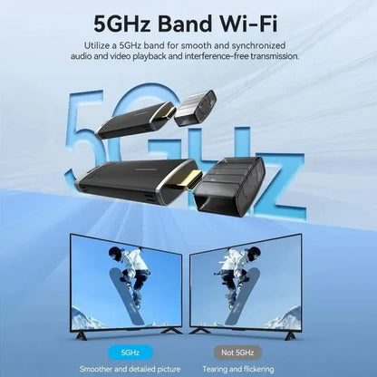 Transmisor Adicional - Hdmi Inalambrico Vention Tx Wireless Negro