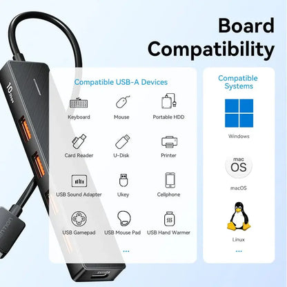 Hub 5 En 1 Usb A 4 Usb 3,2 Gen 2 Y Usb C 0,15 Metros Vention Negro