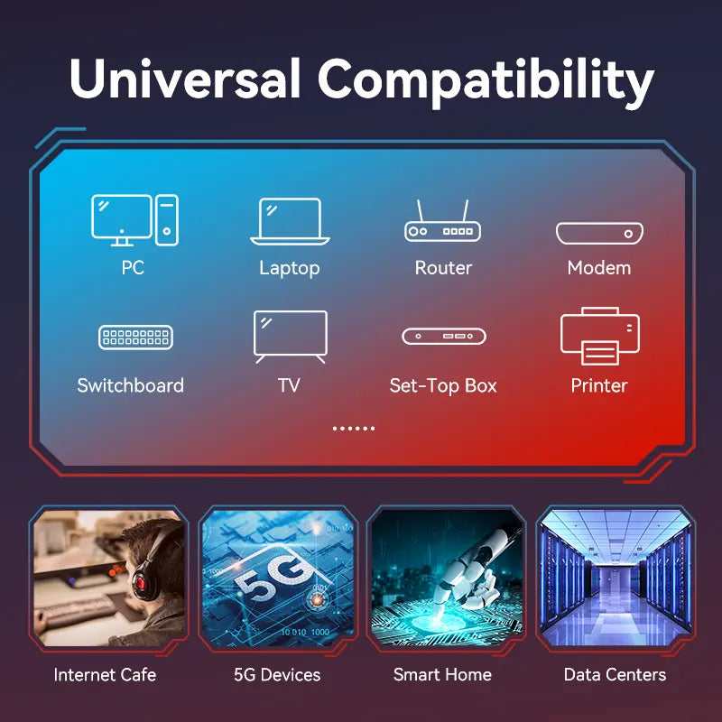Cable Rj45 Ethernet Sftp Cat8 40 Gbps Gamer 2 M Vention