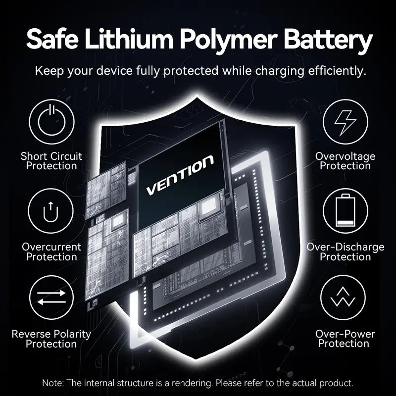 Cargador Portatil Power Bank Usb C Pd 10000mah 35w Vention