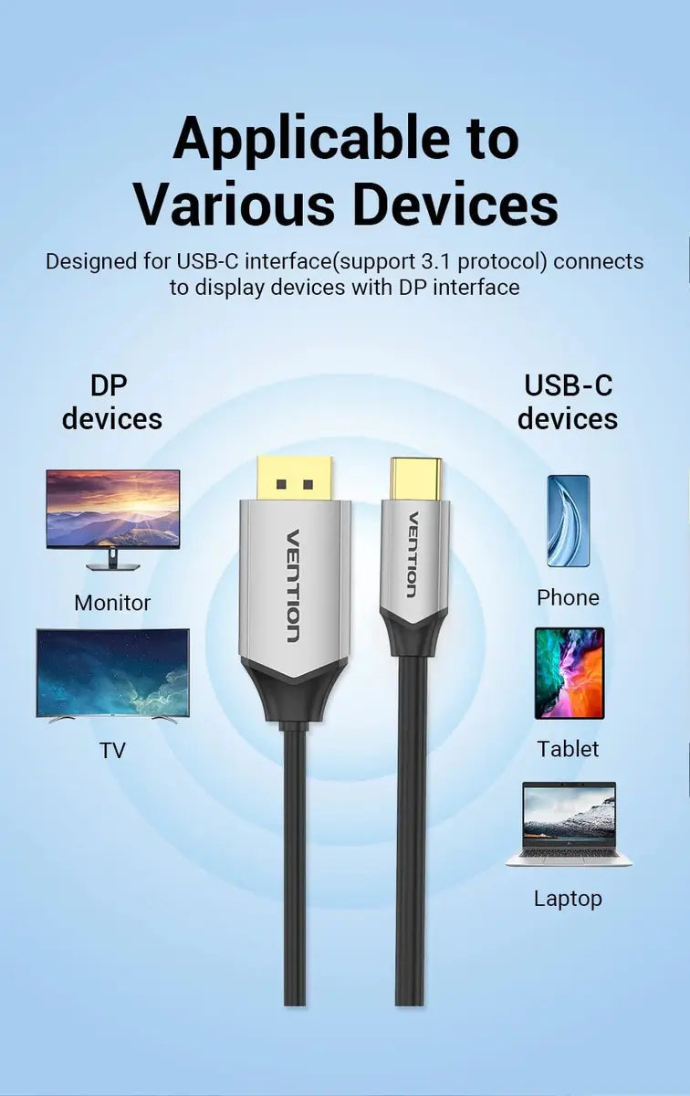 Cable Adaptador Usb-c A Displayport Dp 4k 60hz 1m Vention Negro
