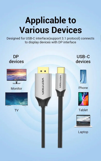 Cable Adaptador Usb-c A Displayport Dp 4k 60hz 1m Vention Negro