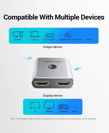 Switch Premium Hdmi 2x1 Bidireccional 4k 3d Hd Vention