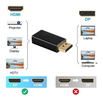 Adaptador Evox Displayport Macho A Hdmi Hembra Bapbz Negro