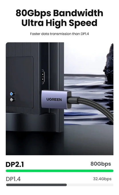 Cable Displayport 2,1 Premium 16k 240hz Hdr Gsync 3m Ugreen