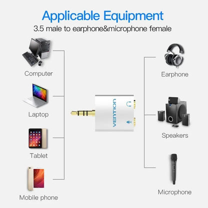 Adaptador Jack 3,5 Mm A Audio Y Microfono Auricular Vention