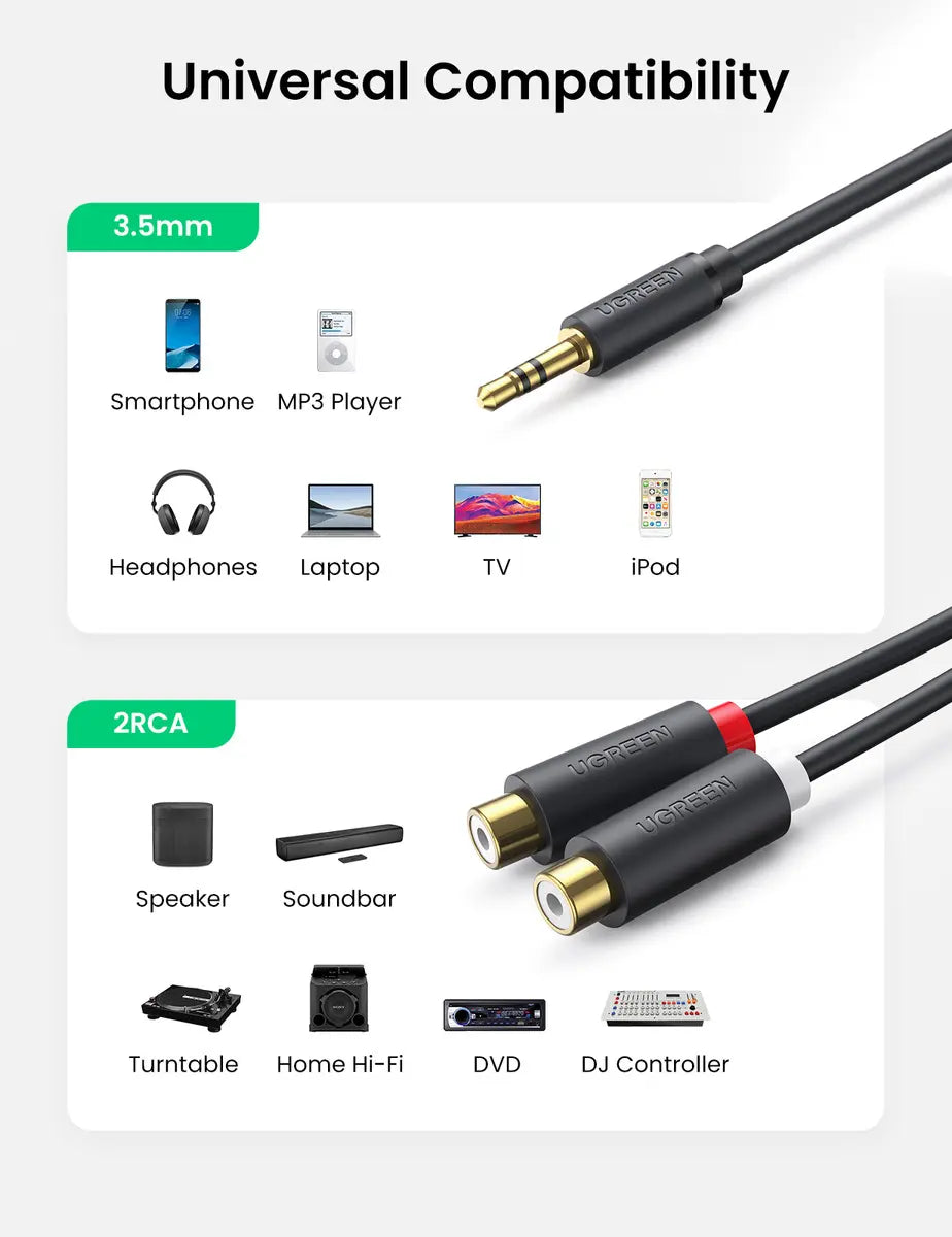 Cable Audio Auxiliar Jack 3,5mm A 2 Rca Hembra 25cm Ugreen